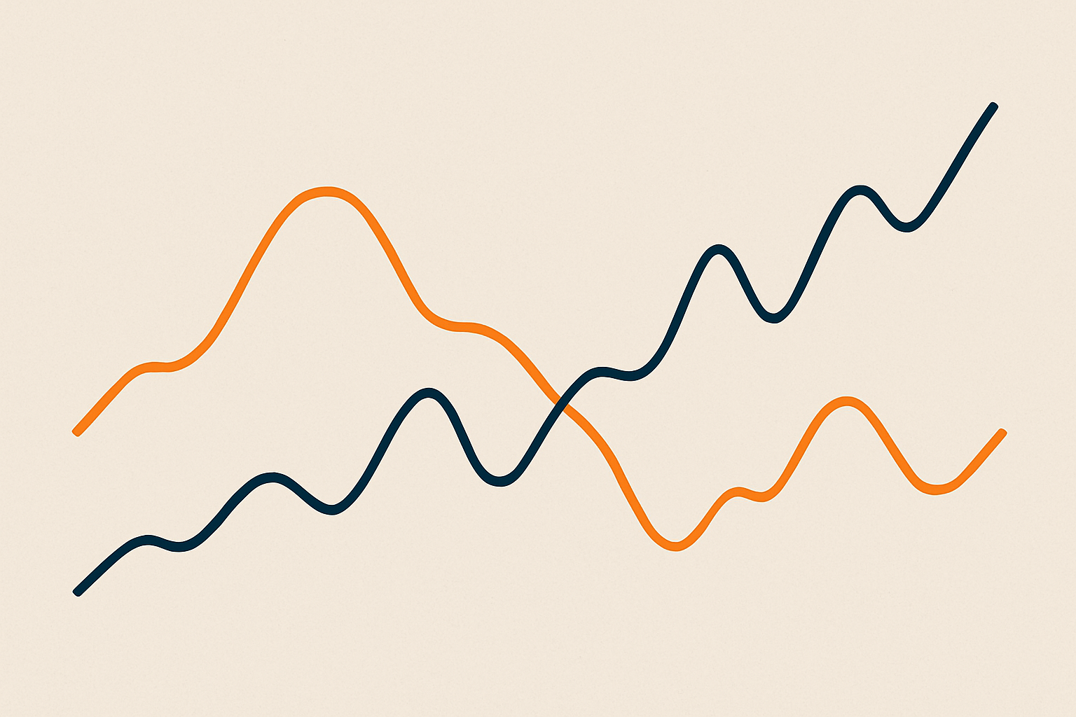 Linee di andamento astratte che mostrano fasi di correlazione e divergenza tra Bitcoin e mercato azionario