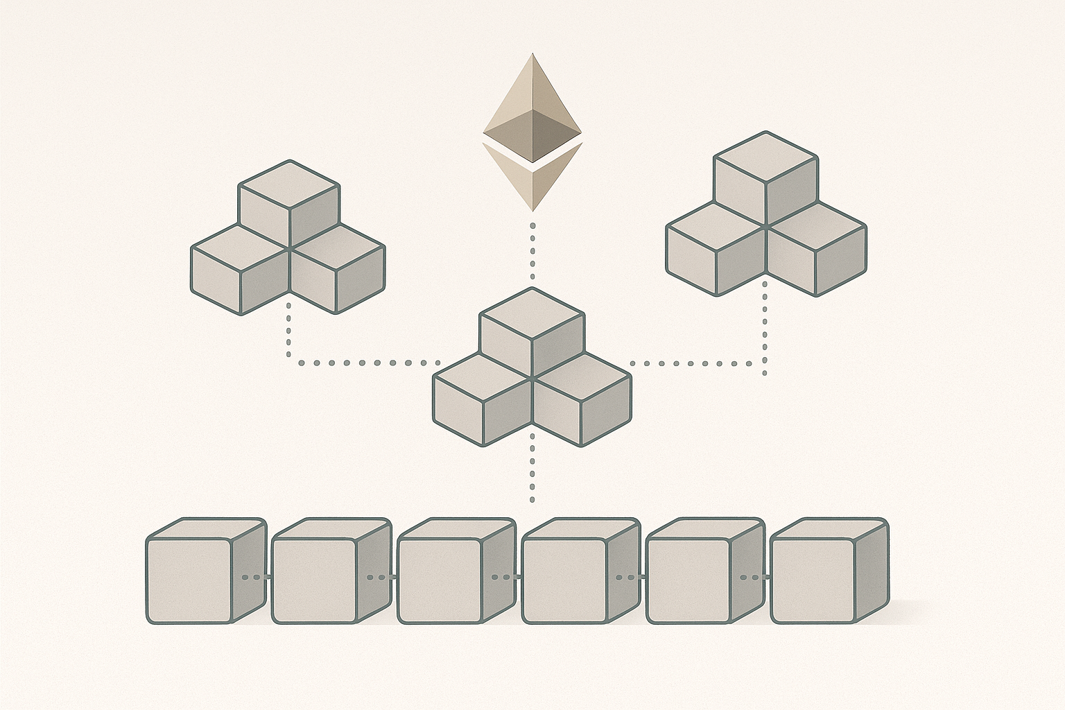 Schema concettuale di Ethereum con reti layer 2 che aggregano transazioni e pubblicano prove sulla chain principale