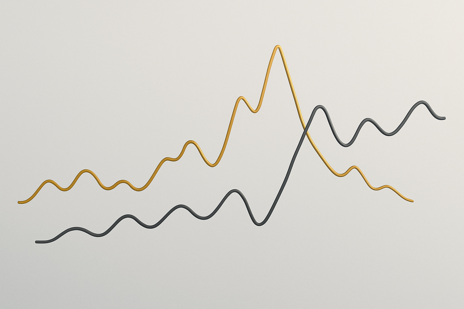 Andamento stilizzato di due asset con fasi di correlazione positiva e negativa